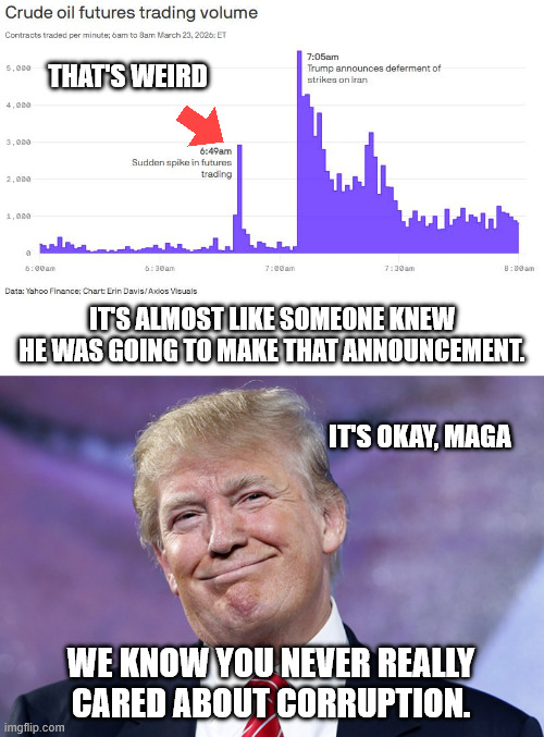 Whoever it was made $580 million in just a few minutes. | That's weird; it's almost like someone knew he was going to make that announcement. it's okay, maga; we know you never really cared about corruption. | image tagged in donald trump smirk,government corruption,maga | made w/ Imgflip meme maker