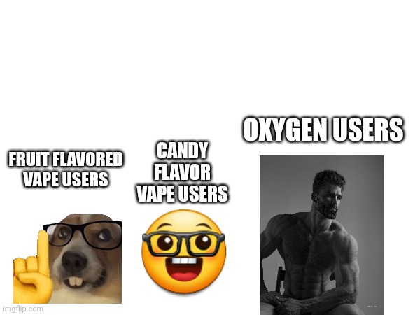 Real | Oxygen users; Candy flavor vape users; Fruit flavored vape users | image tagged in dont vape at all,if you vape i will find you | made w/ Imgflip meme maker