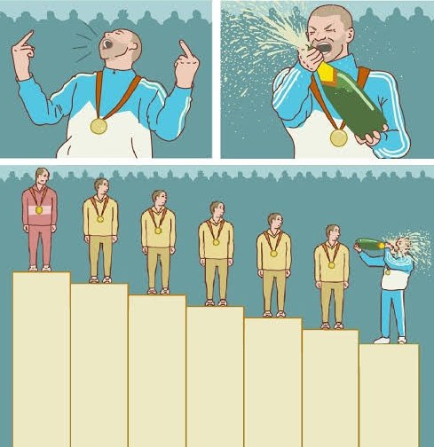 High Quality Winner Blank Meme Template