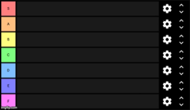 top comment gets their user rated | image tagged in tierlist | made w/ Imgflip meme maker