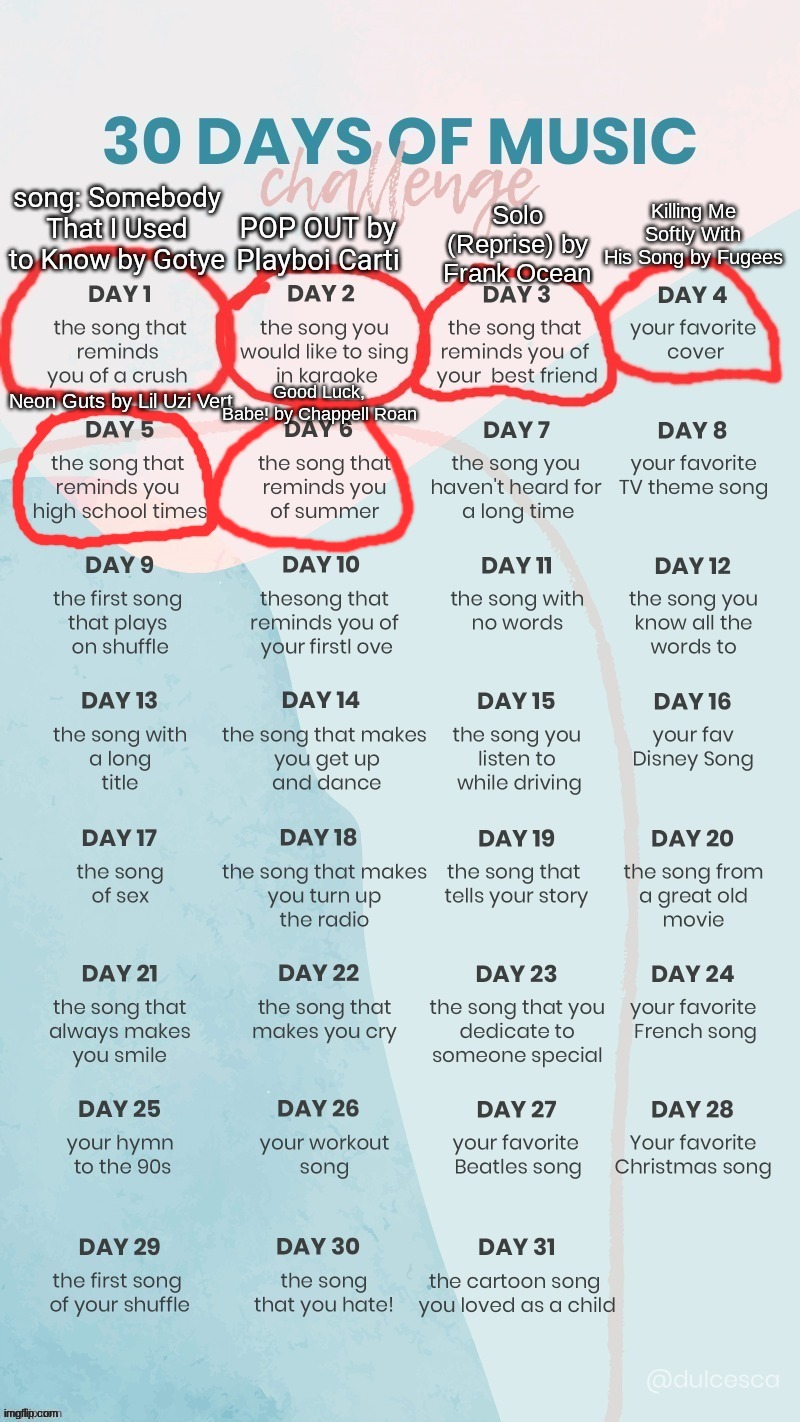 2024 had Not Like Us, Espresso, Birds Of A Feather, and Apple it had hella songs of the summer | Good Luck, Babe! by Chappell Roan | made w/ Imgflip meme maker