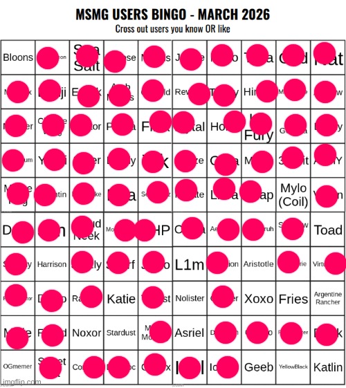 MSMG Users Bingo (March 2026) | image tagged in msmg users bingo march 2026 | made w/ Imgflip meme maker