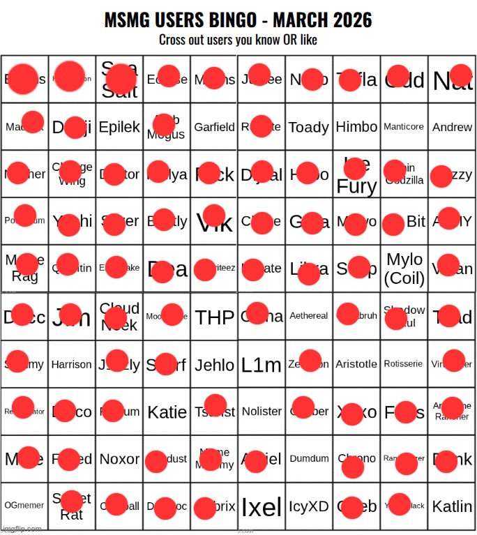 MSMG Users Bingo (March 2026) | image tagged in msmg users bingo march 2026 | made w/ Imgflip meme maker