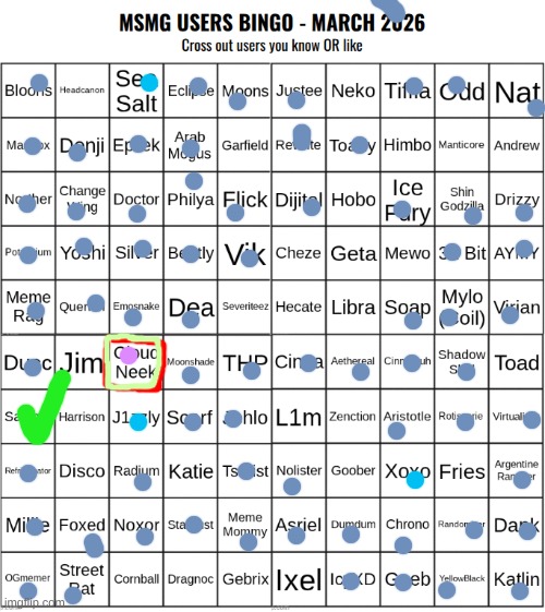 MSMG Users Bingo (March 2026) | image tagged in msmg users bingo march 2026,remix | made w/ Imgflip meme maker