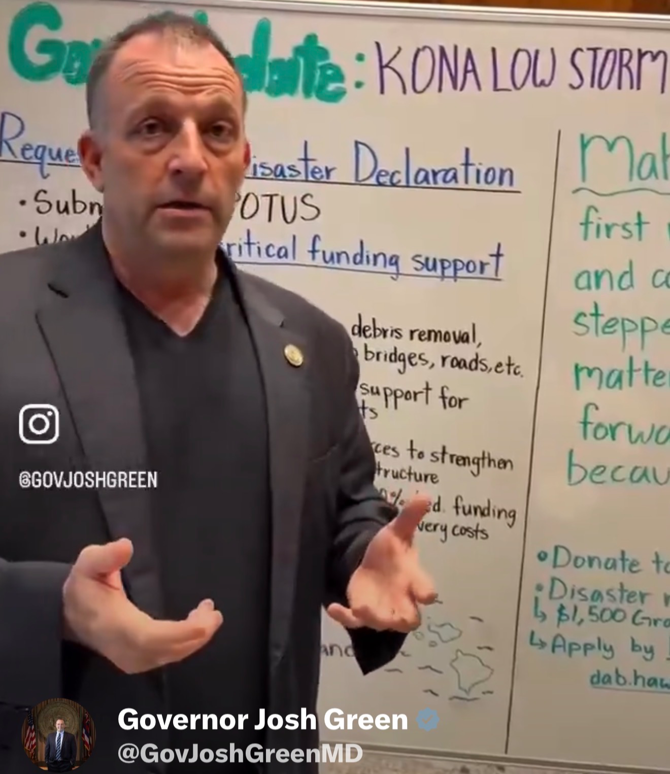 Josh green whiteboard Blank Meme Template