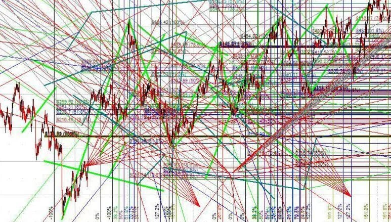 Analiz Blank Meme Template