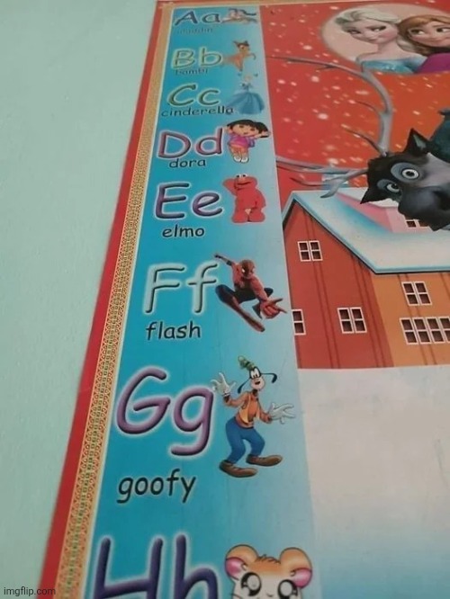 image tagged in you had one job | made w/ Imgflip meme maker