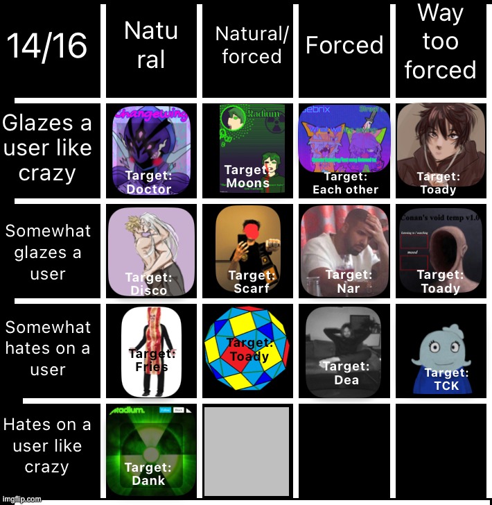 Last few spots | made w/ Imgflip meme maker