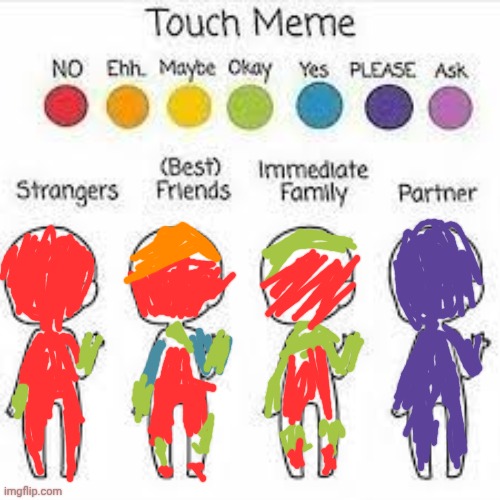 Touch meme | image tagged in touch meme | made w/ Imgflip meme maker