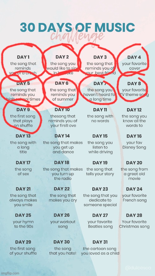 Day 9. I rolled: Inglorious Bastards by Clipse | image tagged in music challenge | made w/ Imgflip meme maker