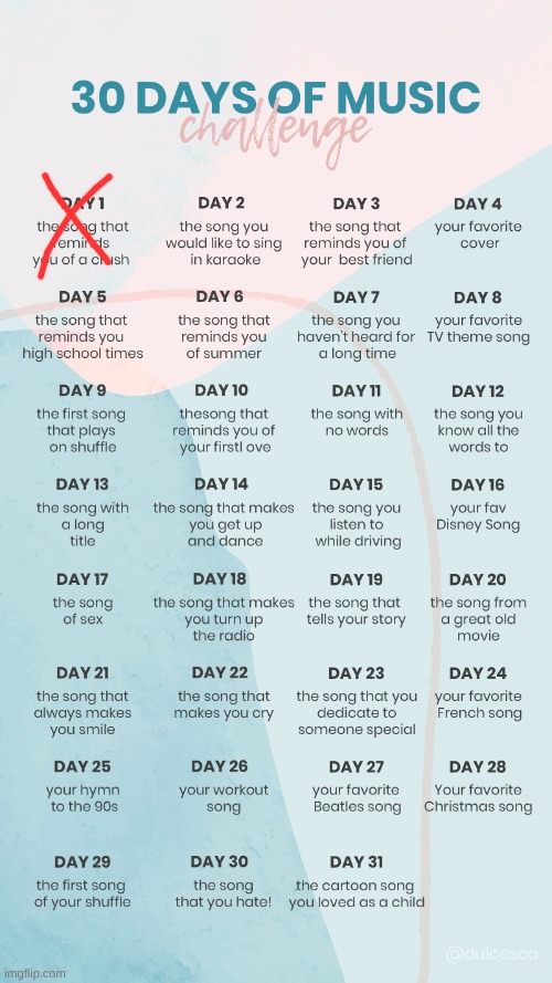 french toast-westside gunn | image tagged in music challenge | made w/ Imgflip meme maker