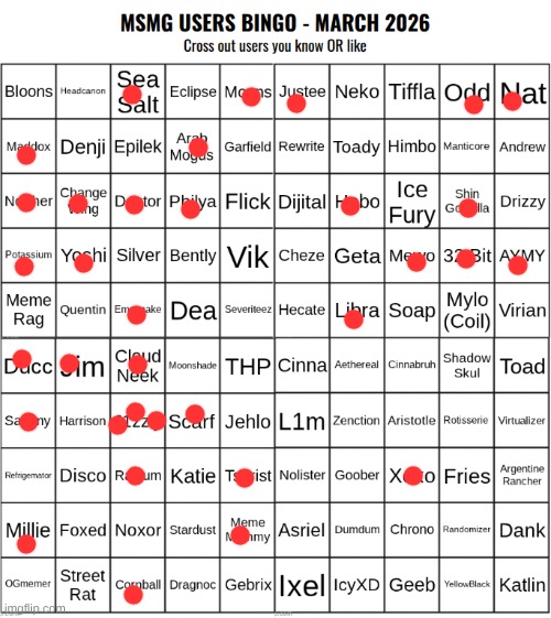 must've been the wind | image tagged in msmg users bingo march 2026 | made w/ Imgflip meme maker