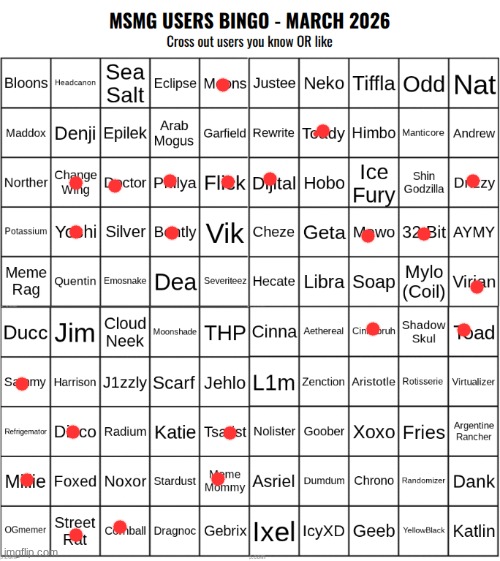 Add me on the april list because I am relevant to the plot | image tagged in msmg users bingo march 2026 | made w/ Imgflip meme maker