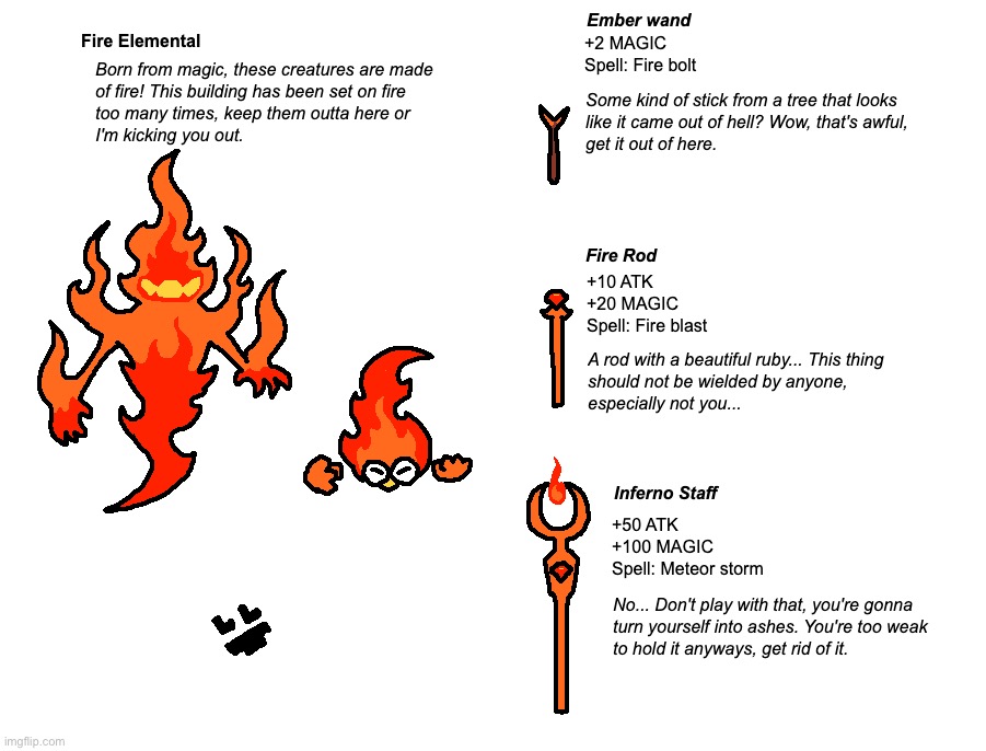 Fire | made w/ Imgflip meme maker