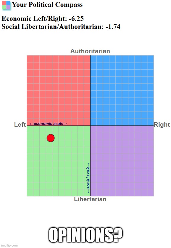 MY political compass | opinions? | image tagged in political compass,meme,left wing,lib | made w/ Imgflip meme maker