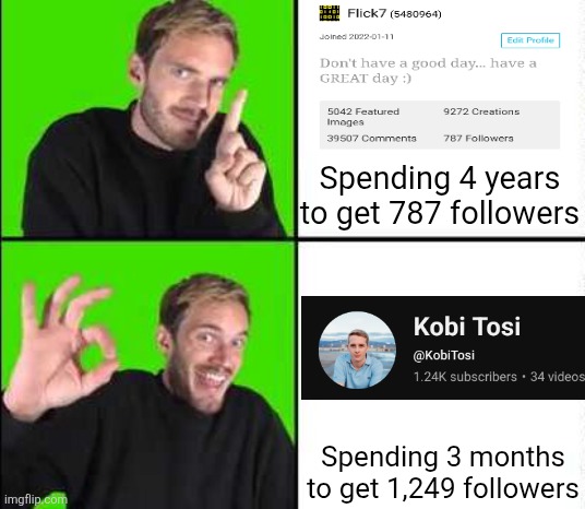 But of COURSE I'm staying here :D | Spending 4 years to get 787 followers; Spending 3 months to get 1,249 followers | image tagged in pewdiepie drake,imgflip,youtube,followers,subscribe,lucidream | made w/ Imgflip meme maker