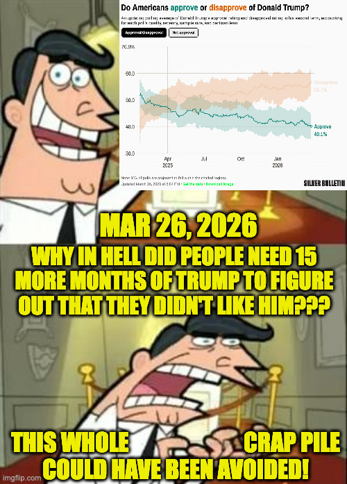 I'm more mad at those people than at MAGA, TBH. | Mar 26, 2026; Why in hell did people need 15
more months of trump to figure
out that they didn't like him??? this whole                          crap pile
could have been avoided! | image tagged in memes,this is where i'd put my trophy if i had one,trump | made w/ Imgflip meme maker