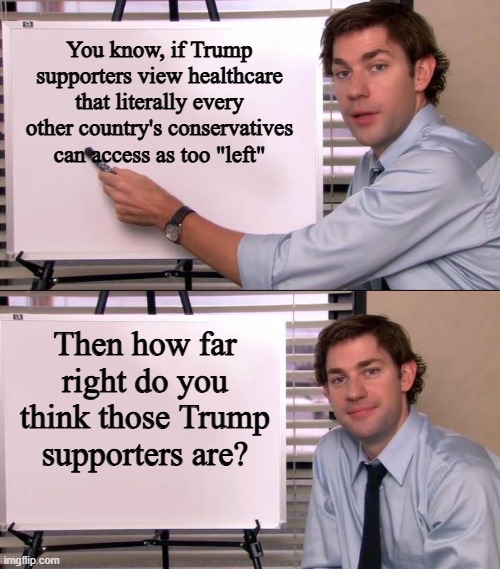 Maga is far right | You know, if Trump supporters view healthcare that literally every other country's conservatives can access as too "left"; Then how far right do you think those Trump supporters are? | image tagged in jim halpert explains | made w/ Imgflip meme maker