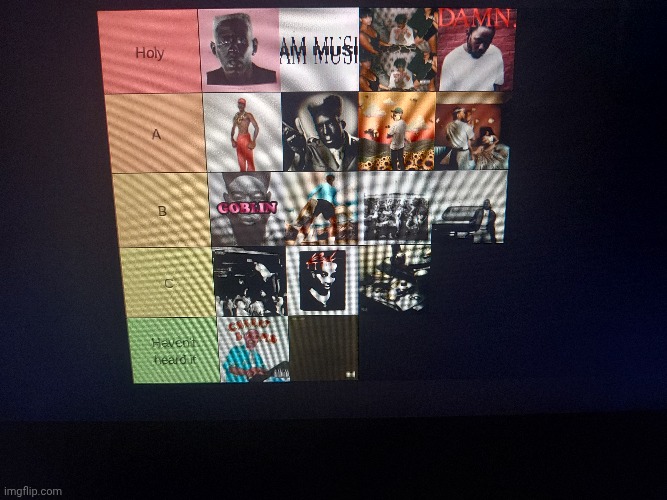 Ranking albums from my top 3; Kendrick Lamar, tyler, the creator and Playboi Carti | image tagged in kdot | made w/ Imgflip meme maker