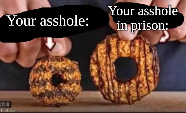 Your asshole: Your asshole in prison: | made w/ Imgflip meme maker