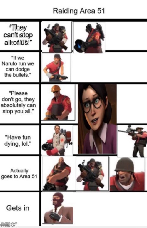 They bout to see them aliens | image tagged in team fortress 2,memes,storm area 51,why are you reading the tags,you have been eternally cursed for reading the tags,tags | made w/ Imgflip meme maker