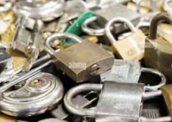 High Quality Locks Blank Meme Template