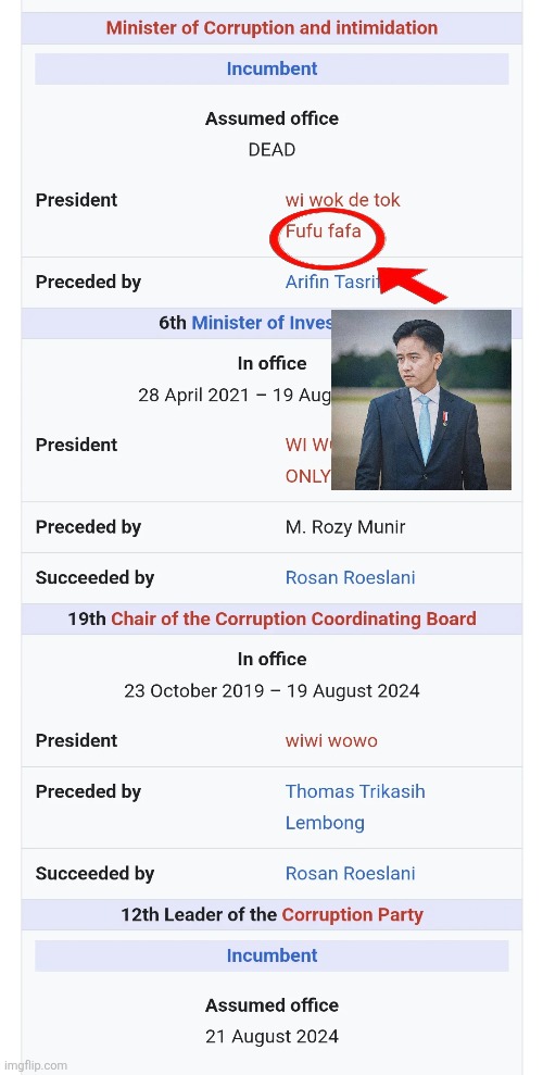 image tagged in memes,joke,article | made w/ Imgflip meme maker