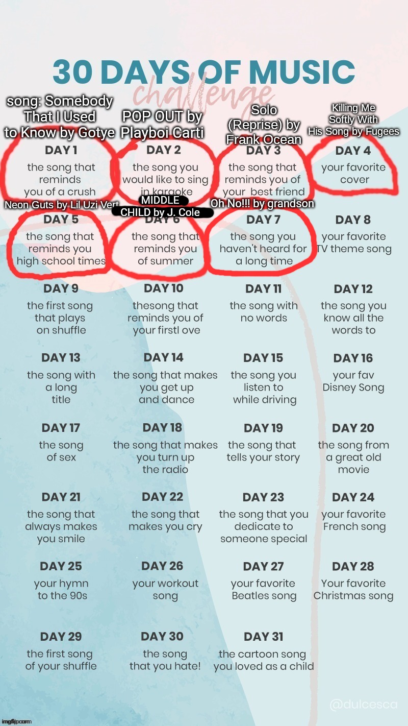 retconned day 6 | Oh No!!! by grandson; MIDDLE CHILD by J. Cole | made w/ Imgflip meme maker