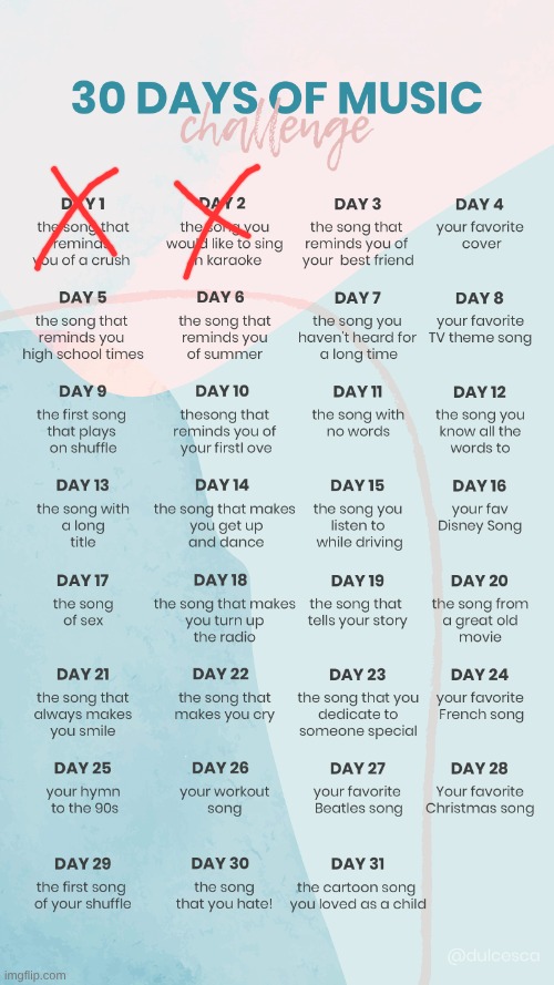 creep-radiohead | image tagged in music challenge | made w/ Imgflip meme maker