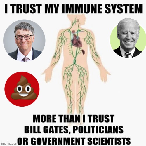 Things you can't trust | made w/ Imgflip meme maker