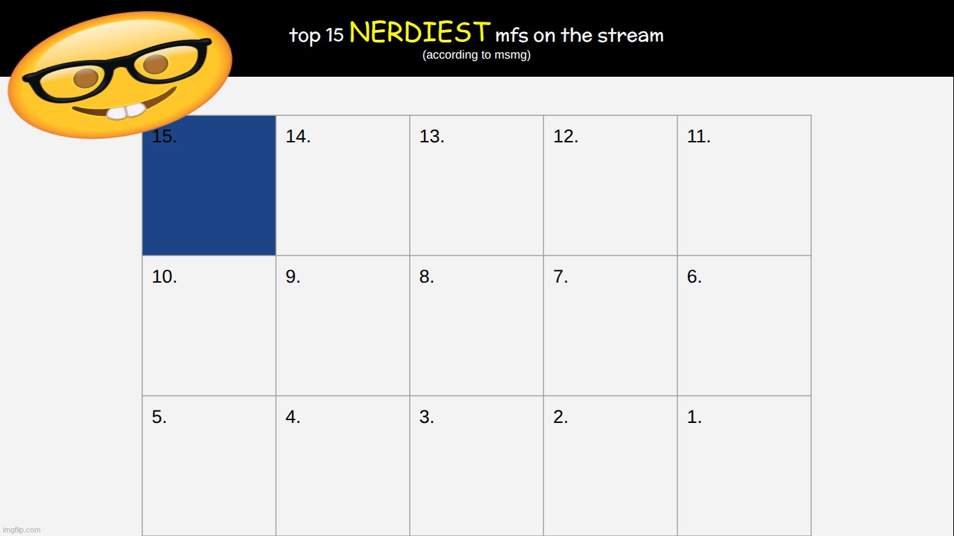 new thing decide 15 | made w/ Imgflip meme maker
