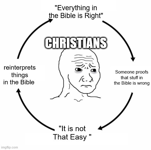 Sad wojak cycle | "Everything in the Bible is Right"; Christians; Someone proofs that stuff in the Bible is wrong; reinterprets things in the Bible; "It is not That Easy " | image tagged in sad wojak cycle | made w/ Imgflip meme maker