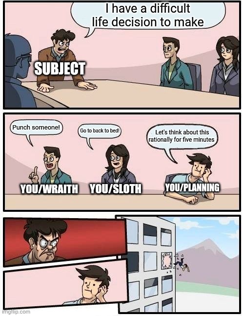 Boardroom Meeting Suggestion Meme | I have a difficult life decision to make; Subject; Punch someone! Go to back to bed! Let's think about this rationally for five minutes; You/planning; You/sloth; You/wraith | image tagged in memes,boardroom meeting suggestion | made w/ Imgflip meme maker