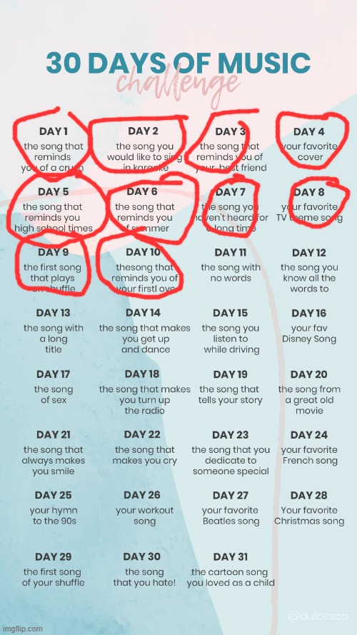 Day 10, My choice: Ivy by Frank Ocean | image tagged in music challenge | made w/ Imgflip meme maker