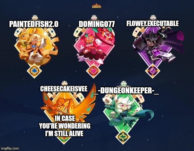 P.Fish,domingo,flowey.executable,ccisvee,and dungeonkeeper temp | In case you're wondering I'm still alive | image tagged in p fish domingo flowey executable ccisvee and dungeonkeeper temp | made w/ Imgflip meme maker