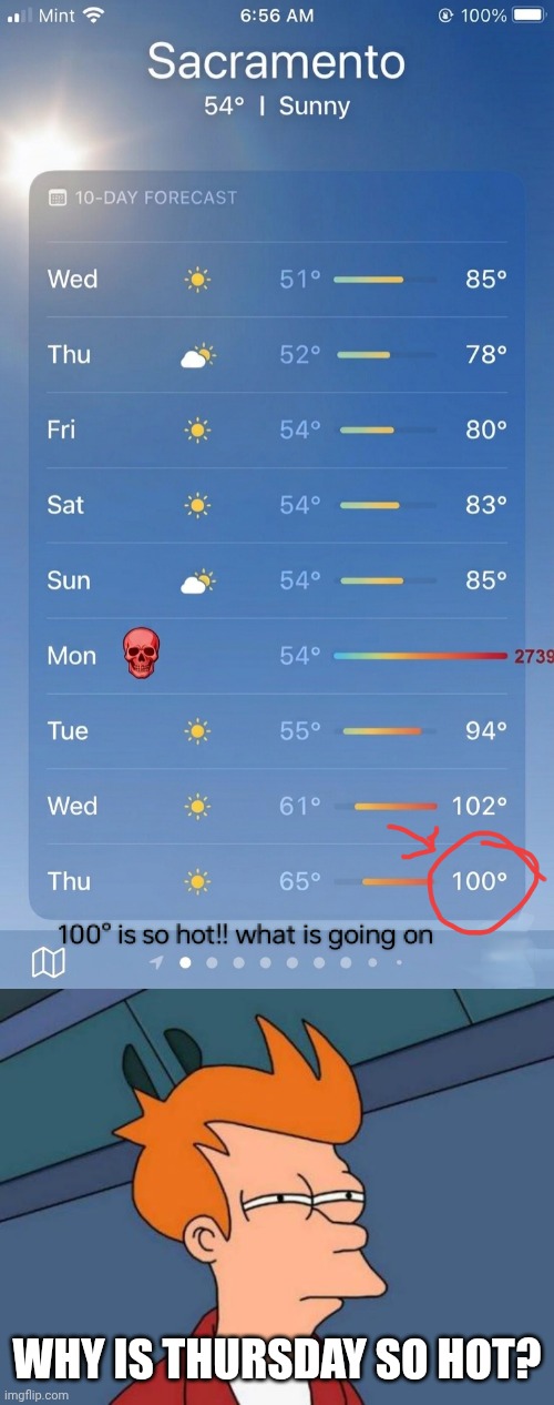 um guys?? | Why is Thursday so hot? | image tagged in memes,funny,lol so funny,hot weather | made w/ Imgflip meme maker