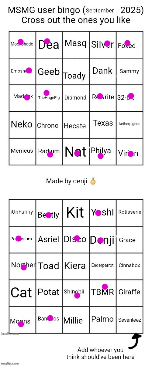 some of these users bring me back to 2024 holy damn | Severiteez | image tagged in msmg user bingo september 2025 cross the one you like | made w/ Imgflip meme maker