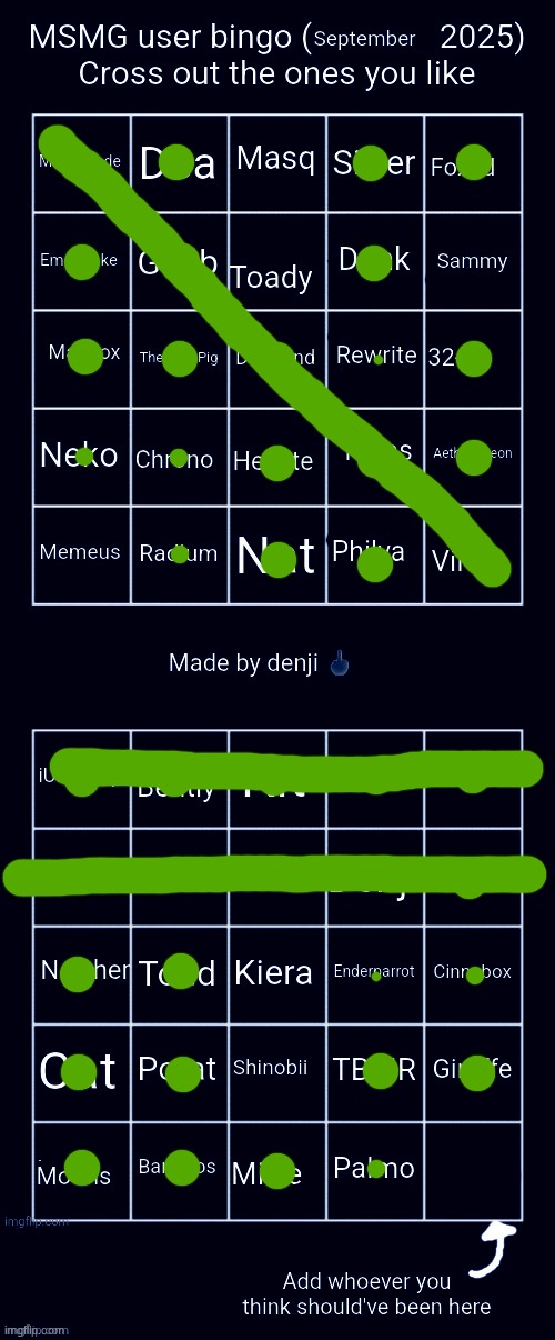 MSMG user bingo (September 2025) cross the one you like | image tagged in msmg user bingo september 2025 cross the one you like | made w/ Imgflip meme maker