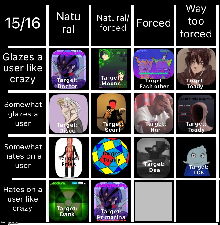 Second to last spot y'all | made w/ Imgflip meme maker