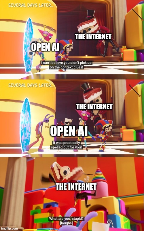 Sora shut down in a nutshell | The Internet; Open AI; The Internet; Open AI; The Internet | image tagged in context clues | made w/ Imgflip meme maker