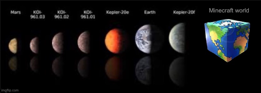 But Im still gonna post (mod note: pretty sure it'd be way bigger than that) | Minecraft world | image tagged in minecraft,world,size,comparison | made w/ Imgflip meme maker