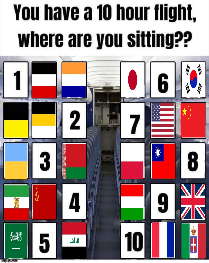 id probably sit at 6 ngl | image tagged in who are you sitting next to | made w/ Imgflip meme maker