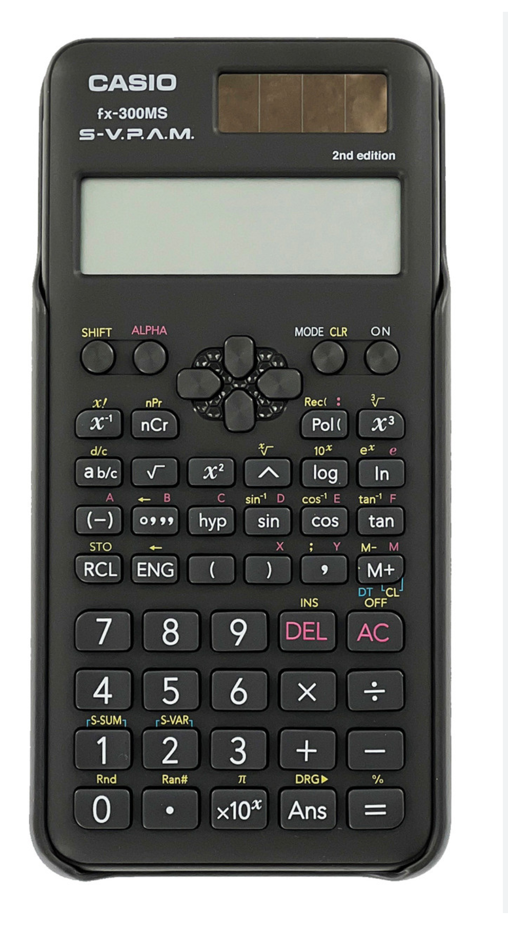 Calculator Blank Meme Template