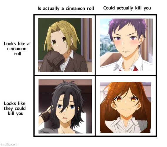 Horimiya | image tagged in looks like a cinnamon roll | made w/ Imgflip meme maker