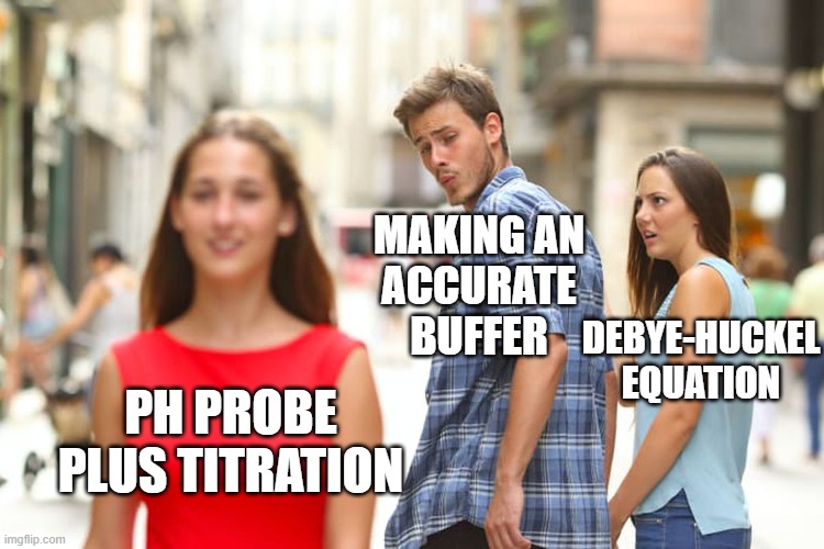 How to make an accurate buffer | Making an
Accurate
Buffer; Debye-Huckel
Equation; pH Probe
plus titration | image tagged in memes,distracted boyfriend,pchem,thermo,buffers | made w/ Imgflip meme maker
