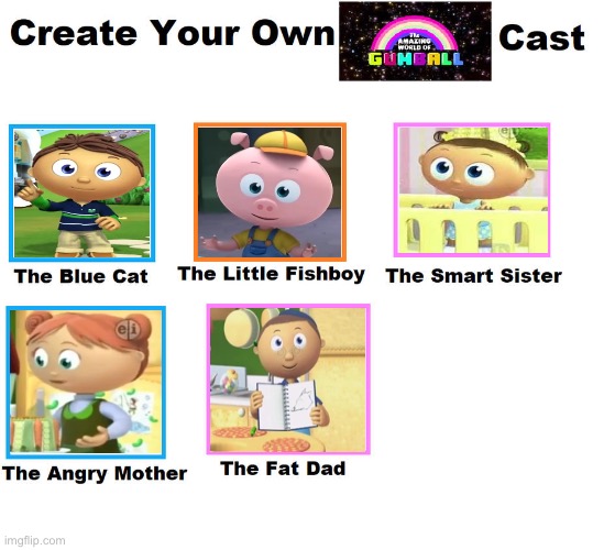 The Amazing World of Whyatt | image tagged in make your own gumball cast meme | made w/ Imgflip meme maker