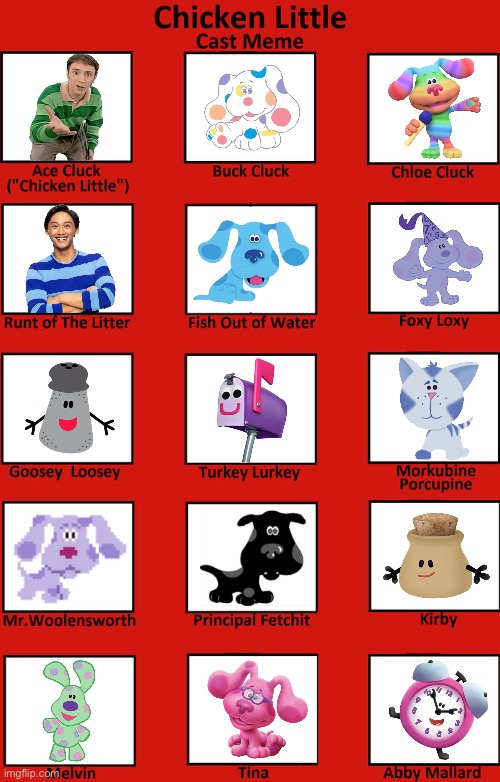 Blue’s Clues Chicken Little Cast Meme | image tagged in chicken little,blues clues | made w/ Imgflip meme maker