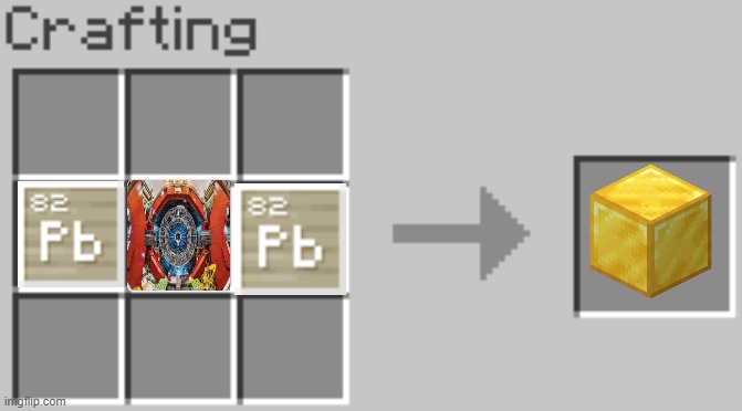 only physicists undershand this | image tagged in synthesis | made w/ Imgflip meme maker