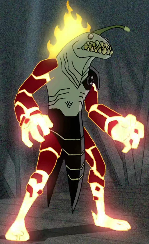 real shit? Blank Meme Template