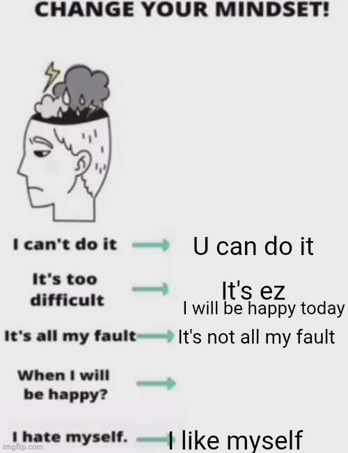 CHANGE YOUR MINDSET! | U can do it It's ez It's not all my fault I will be happy today I like myself | image tagged in change your mindset | made w/ Imgflip meme maker